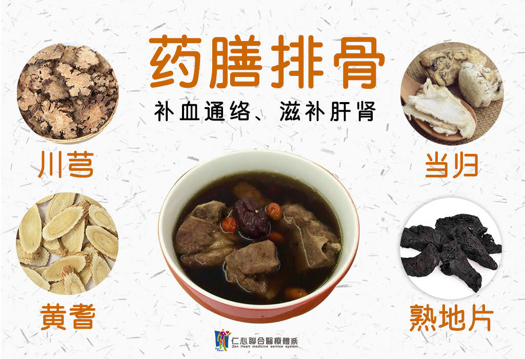 药膳排骨