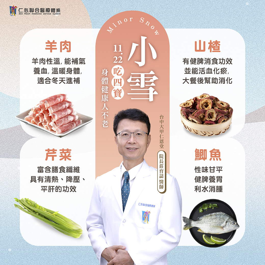 这张图片介绍小雪节气的四宝食材,包括羊肉(性温补气养血、温暖身体)、山楂(健脾消食、活血化瘀)、芹菜(富含膳食纤维,具清热、降压、平肝功效)与鲫鱼(性味甘平、健脾养胃、利水消肿),帮助身体健康不老,适合寒冬时节进补食用。