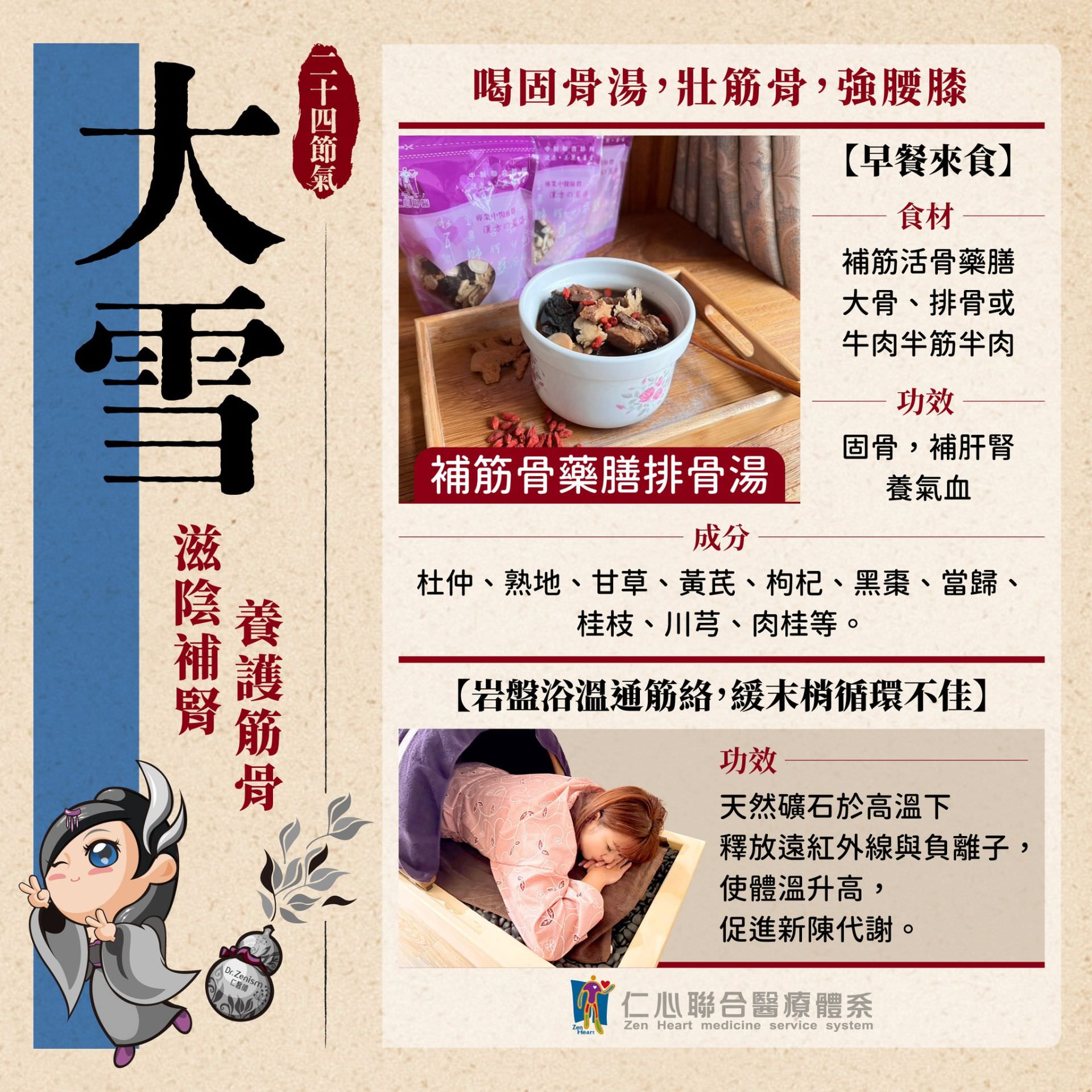 这张图片介绍大雪时节的养生重点,推荐补筋骨药膳排骨汤,透过杜仲、熟地、甘草等中药材加上大骨、排骨或牛肉补肾固骨、养气血,并提倡岩盘浴可透过天然矿石高温释放远红外线帮助通筋络、促进循环与排汗,达到滋阴补肾、养护筋骨的效果。