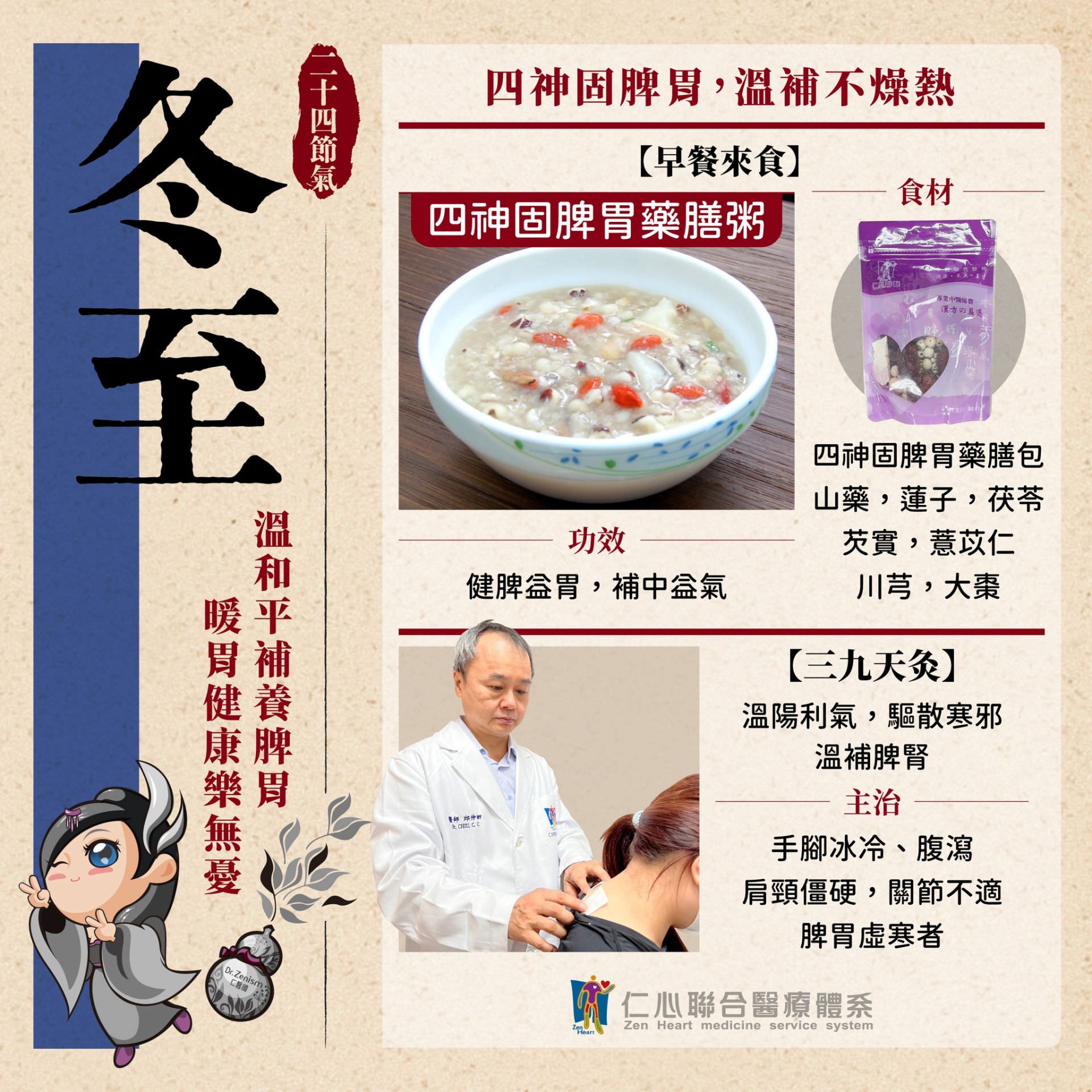 这张图片介绍冬至节气的养生重点,推荐食用四神固脾胃药膳粥(含山药、莲子、茯苓、芡实等)以健脾益胃、补中益气,并介绍「三九天灸」疗法,透过温阳驱寒、温补脾肾来改善手脚冰冷、腹泻、肩颈僵硬及虚寒体质等问题,达到温和平补、暖胃健脾的效果。