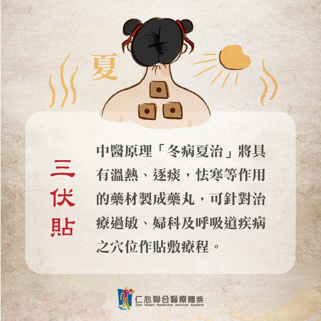 三伏貼