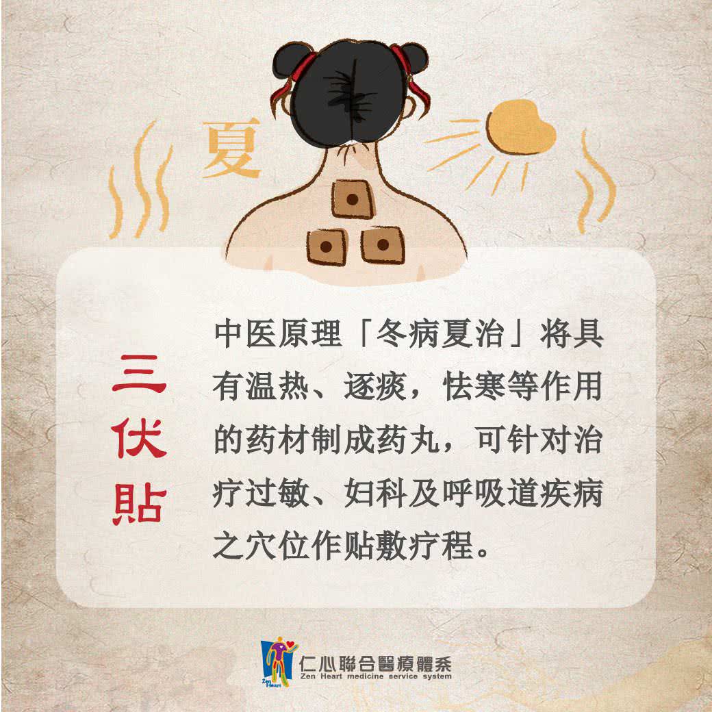 三伏贴