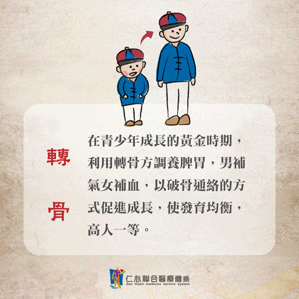 轉骨