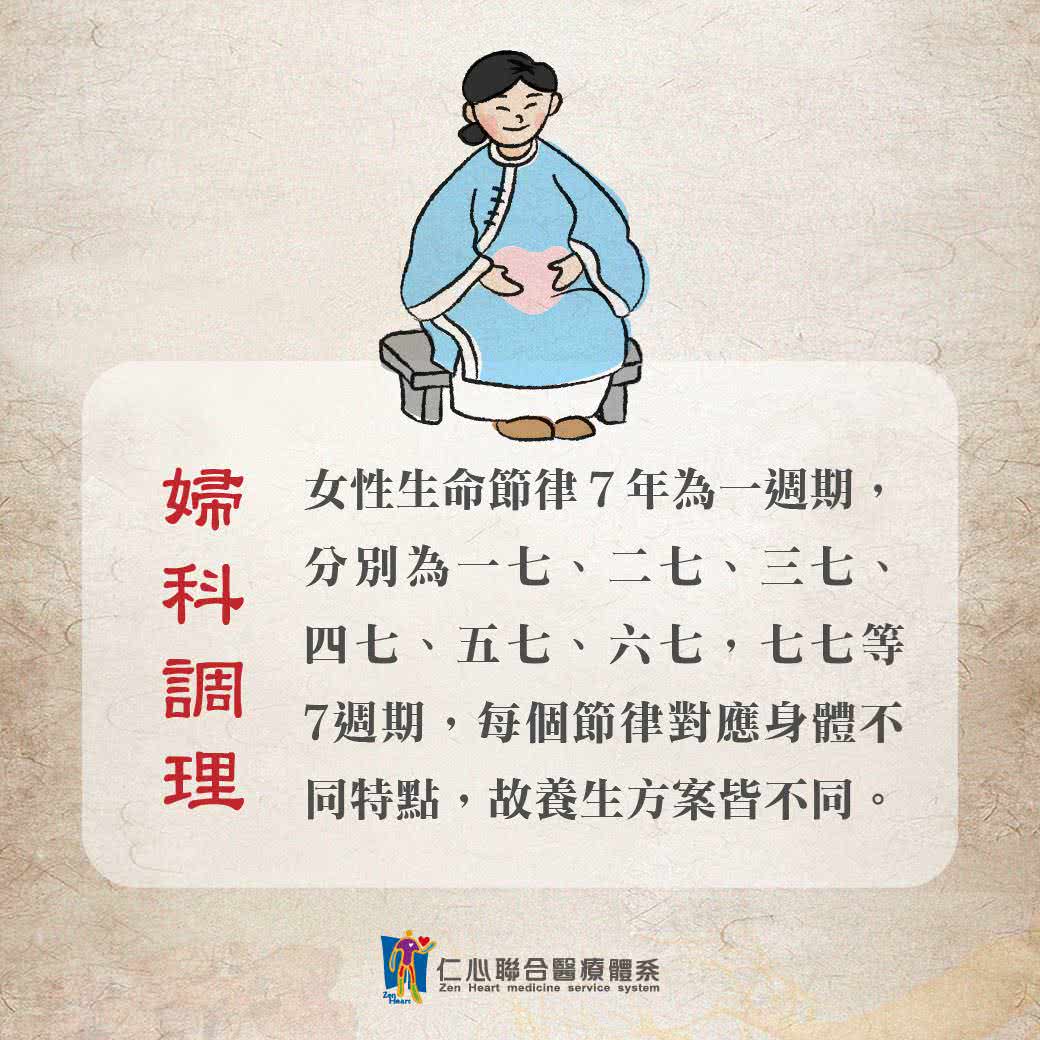 婦科調理