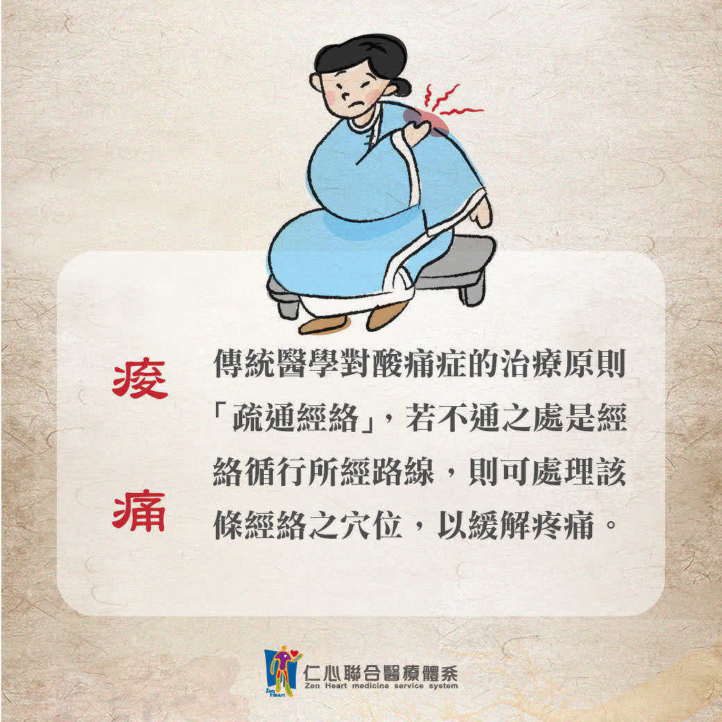 痠痛