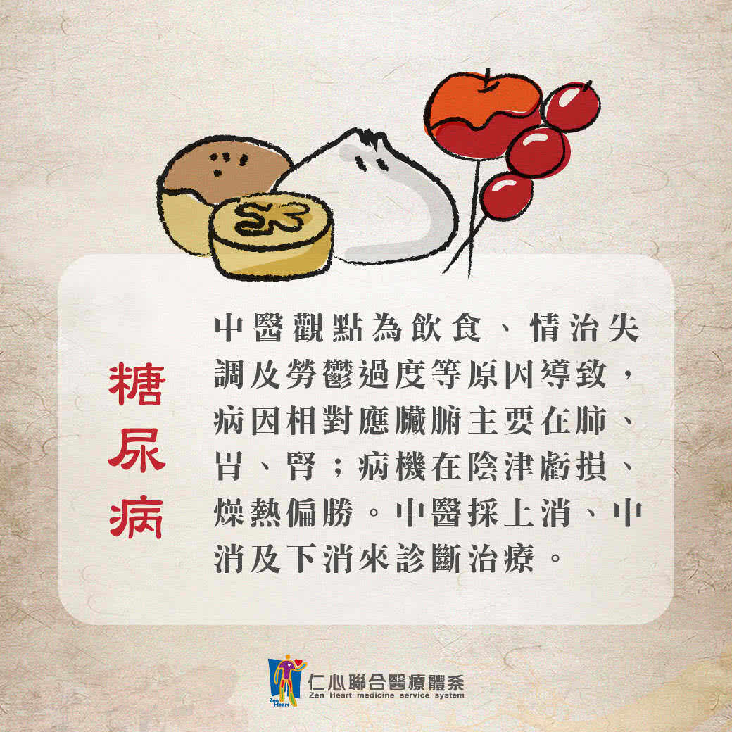 消渴/糖尿病