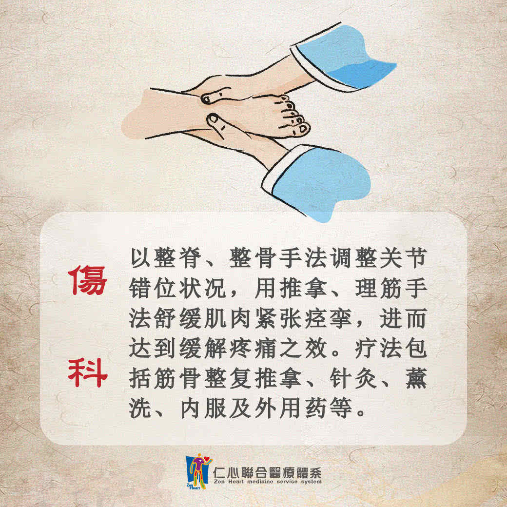 伤科