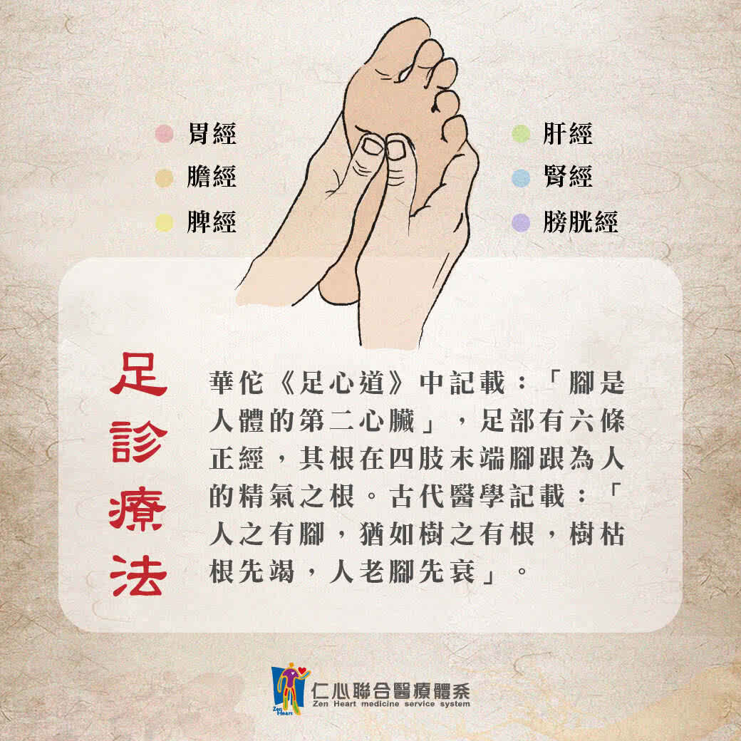 中醫足診調理
