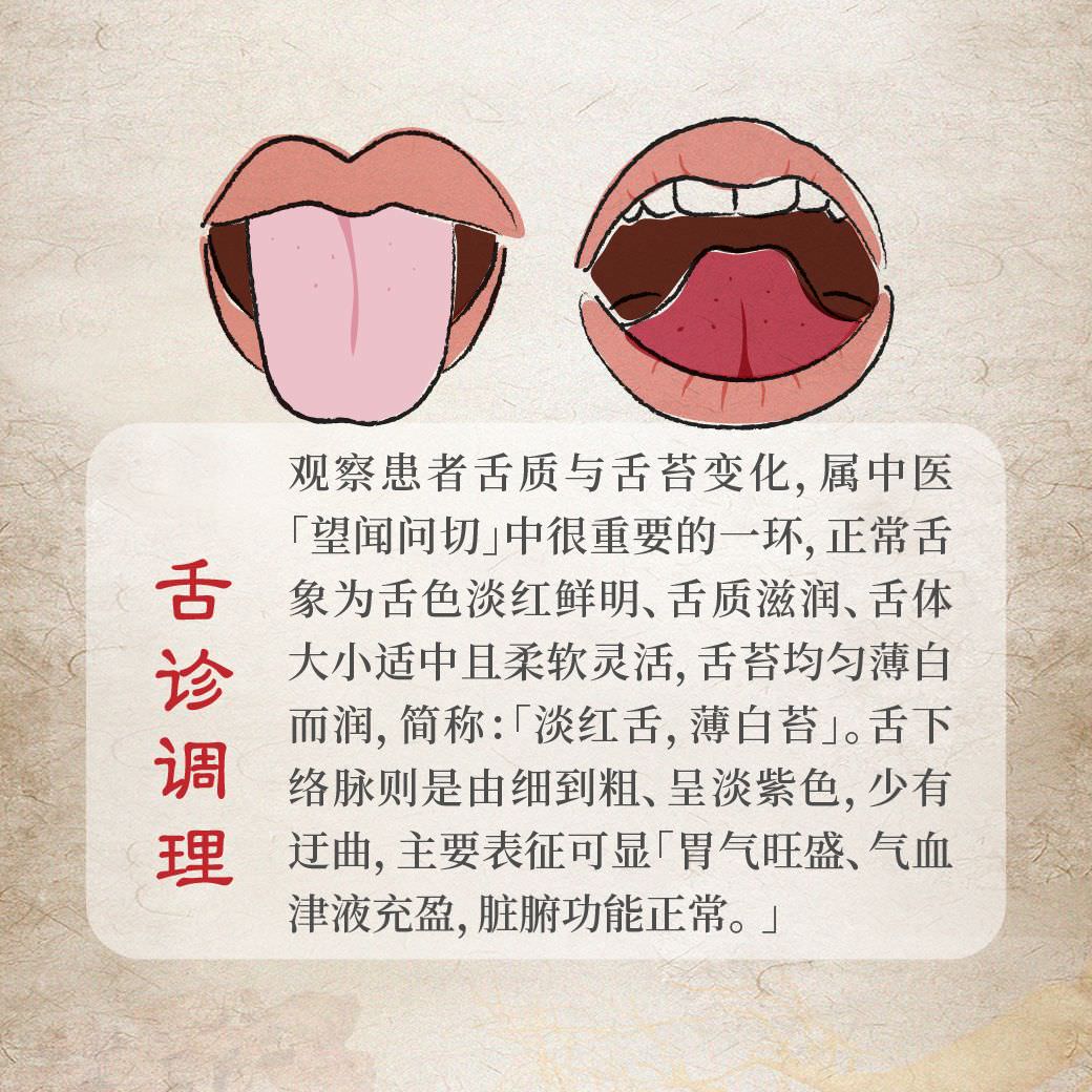 舌诊