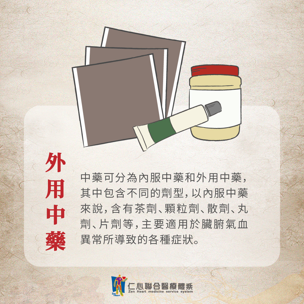 外用中藥