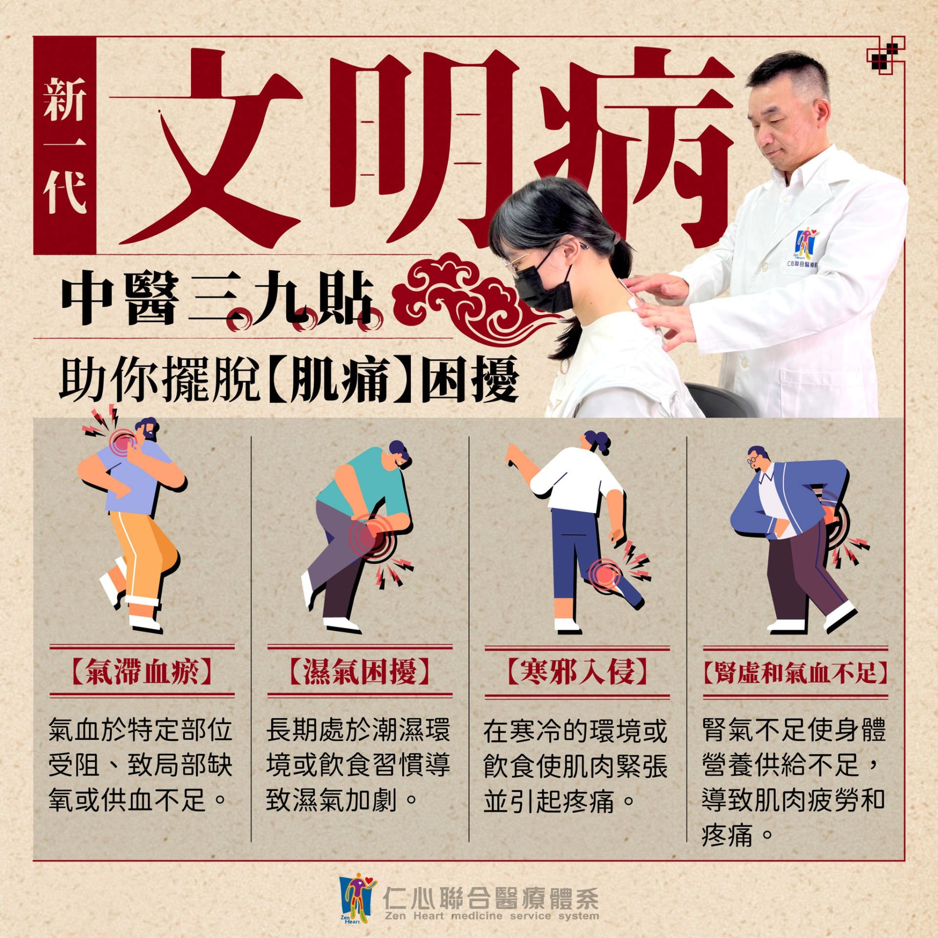 新一代文明病如肌肉酸痛和僵硬,常由气滞血瘀、湿气困扰、寒邪入侵以及肾虚和气血不足等问题引起,中医三九贴通过调理气血、祛湿驱寒以及补益肾气,能有效改善因现代生活方式而引发的身体不适,帮助摆脱肌痛困扰,恢复身体健康与活力。