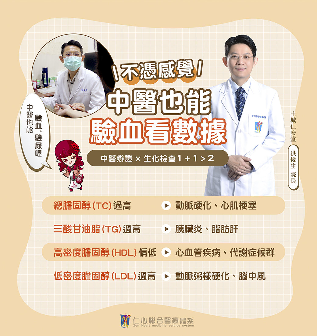 中医师强调不凭感觉也能透过验血看数据，结合中医辨证与生化检查，诊断总胆固醇(TC)、三酸甘油脂(TG)、高密度胆固醇(HDL)、低密度胆固醇(LDL) 等指针，协助预防动脉硬化、心肌梗塞、脂肪肝及中风等疾病。