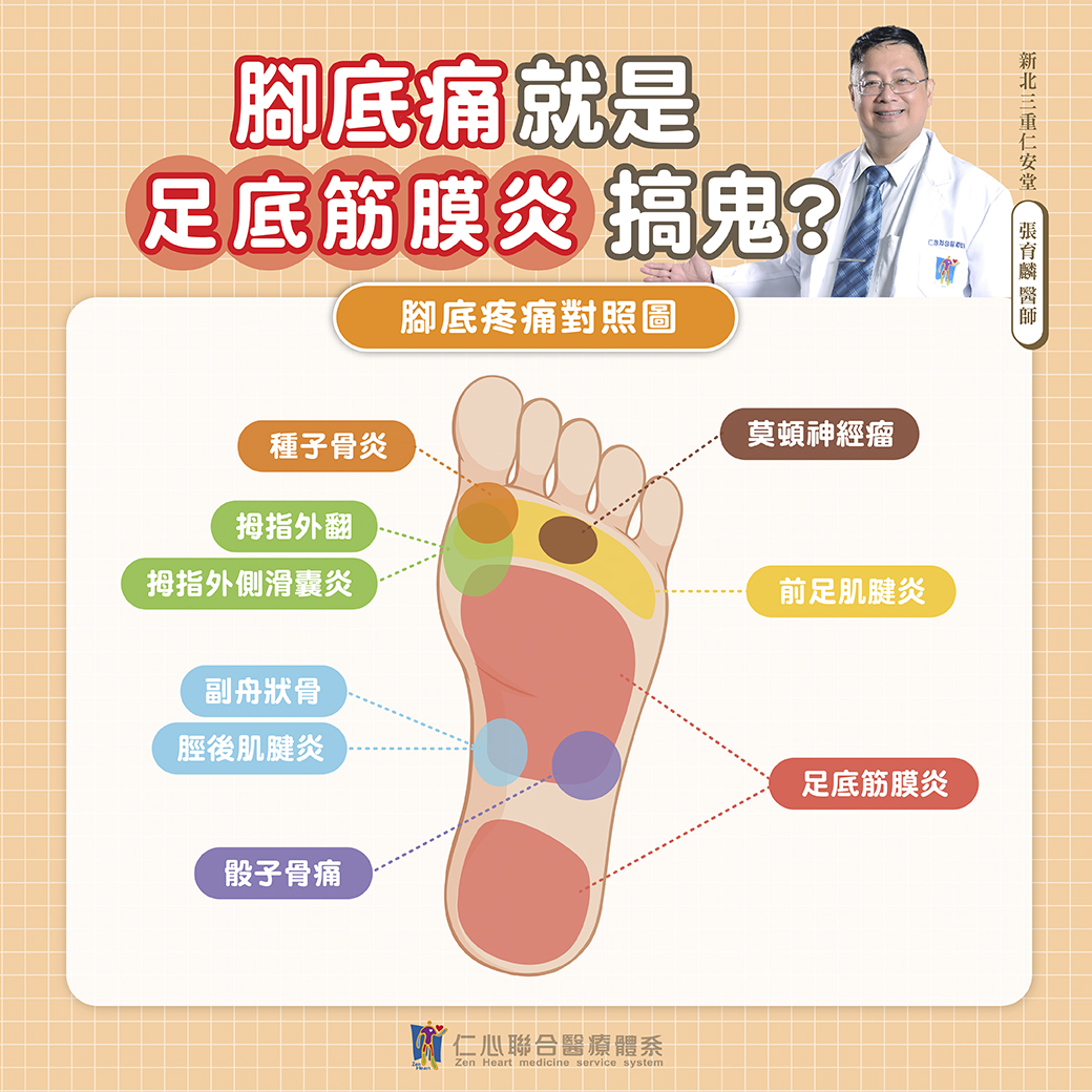 脚底痛是不是足底筋膜炎的征兆?这张图带您了解不同脚底痛的成因,让您快速辨识并及早治疔。从种子骨炎、脚指外翻、到副舟骨和腓骨痛,每一个疼痛点都有可能是不同问题的征兆。特别是当出现足底筋膜炎时,常会让您感到脚底与脚跟的剧烈不适。如果您有类似症状,请别忽视,及时就医诊断是关键!快来了解更多脚底疼痛的解决方法,让您告别不适,重拾轻松行走的日常!