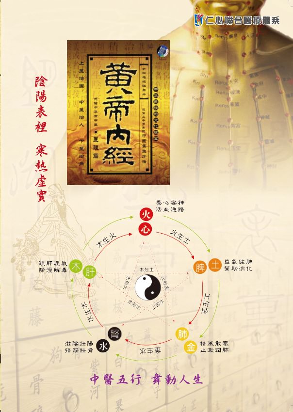 阴阳概述