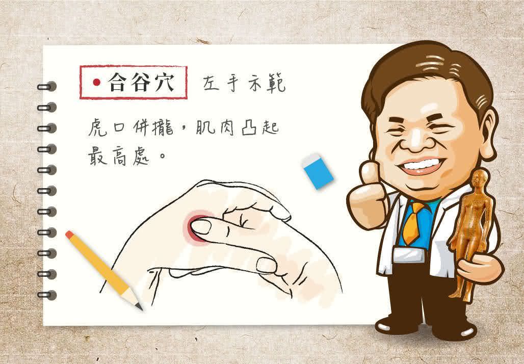 合谷穴