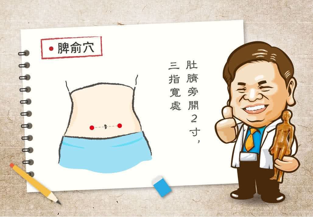 天枢穴