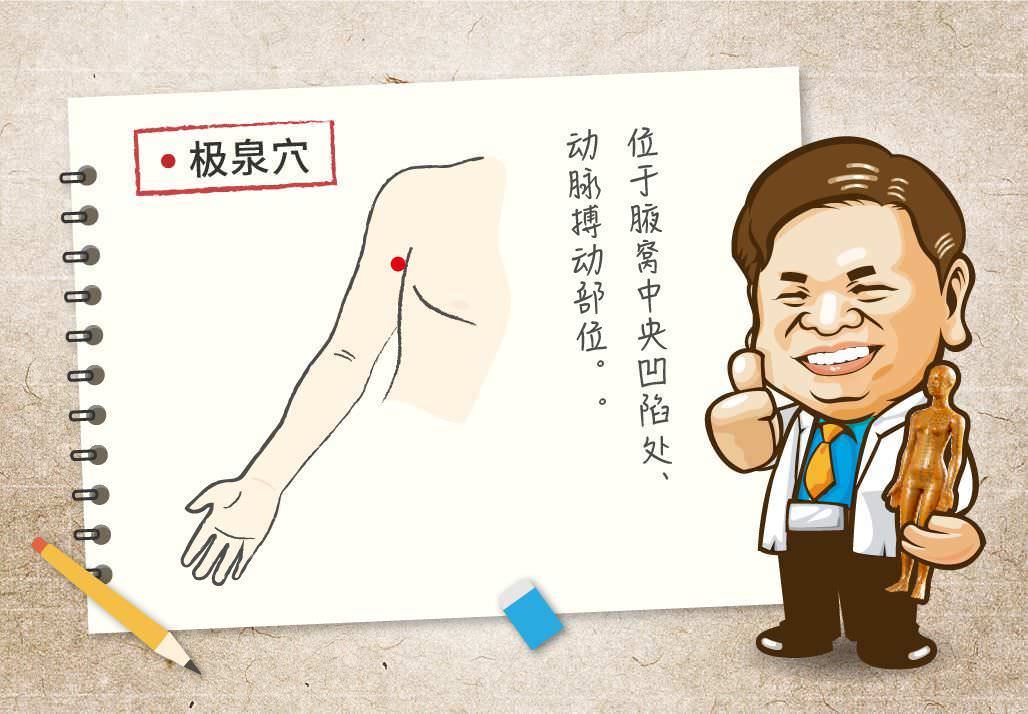 极泉穴