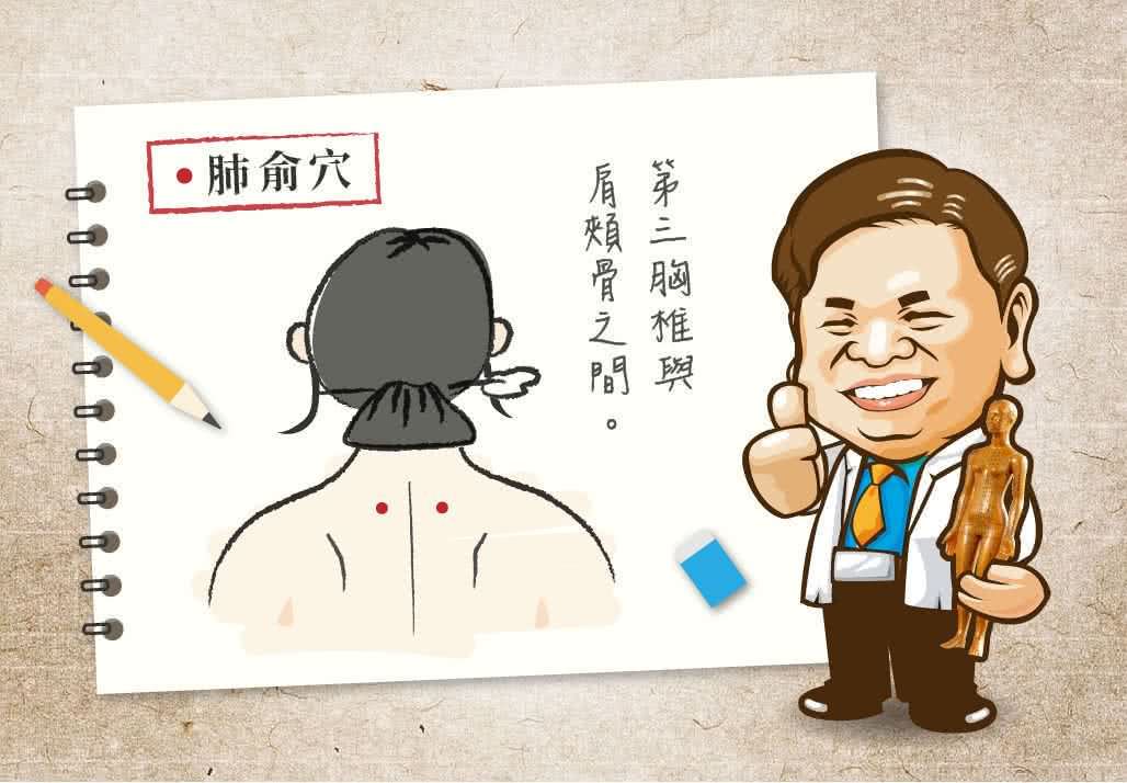 肺俞穴
