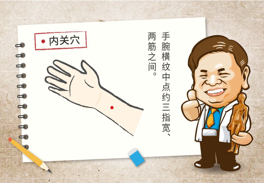 内关穴