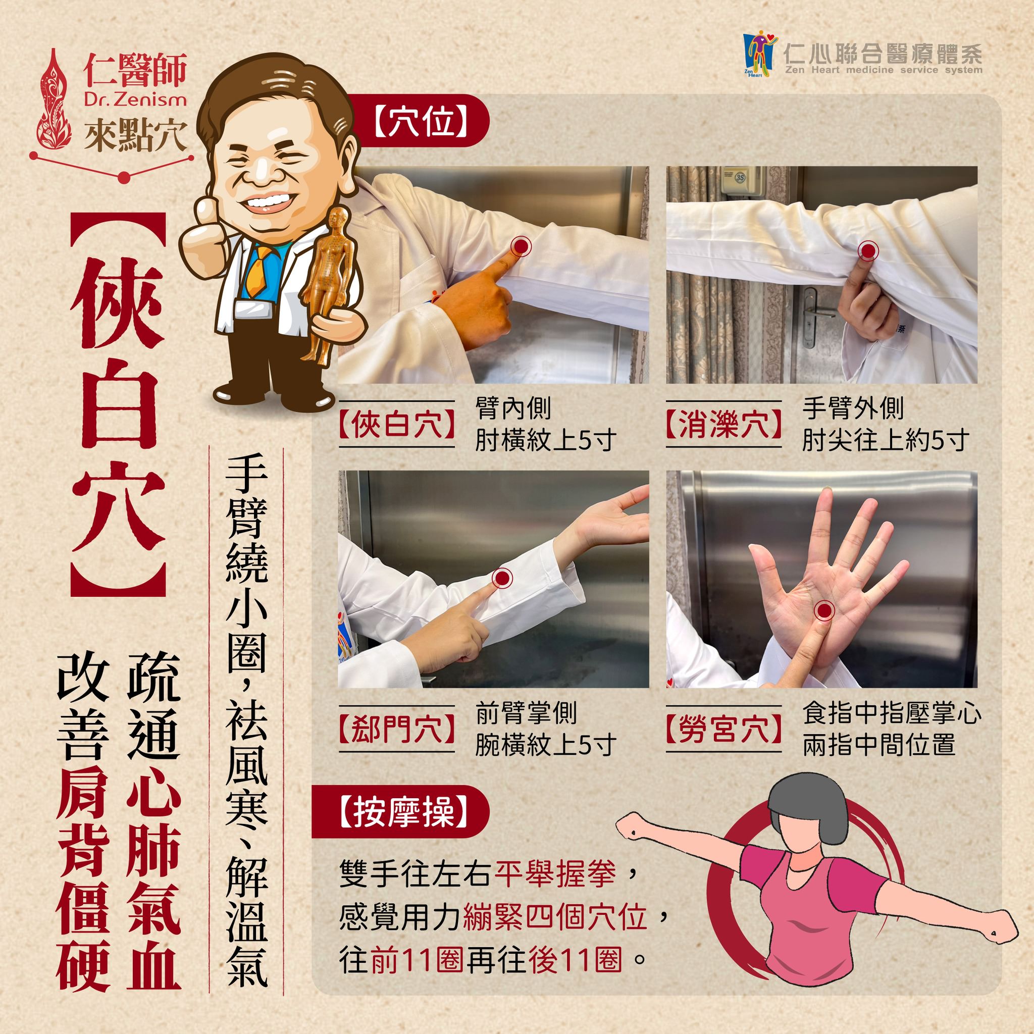 这张图片介绍侠白穴、消泺穴、郄门穴与劳宫穴的按压操作,透过按摩这些手臂与手掌穴位,能疏通心肺气血、祛风寒并改善肩背僵硬,建议双手往左右平举握拳,绷紧两个穴位并用力按摩,前后各转动11圈,有效促进血液循环并舒缓不适。