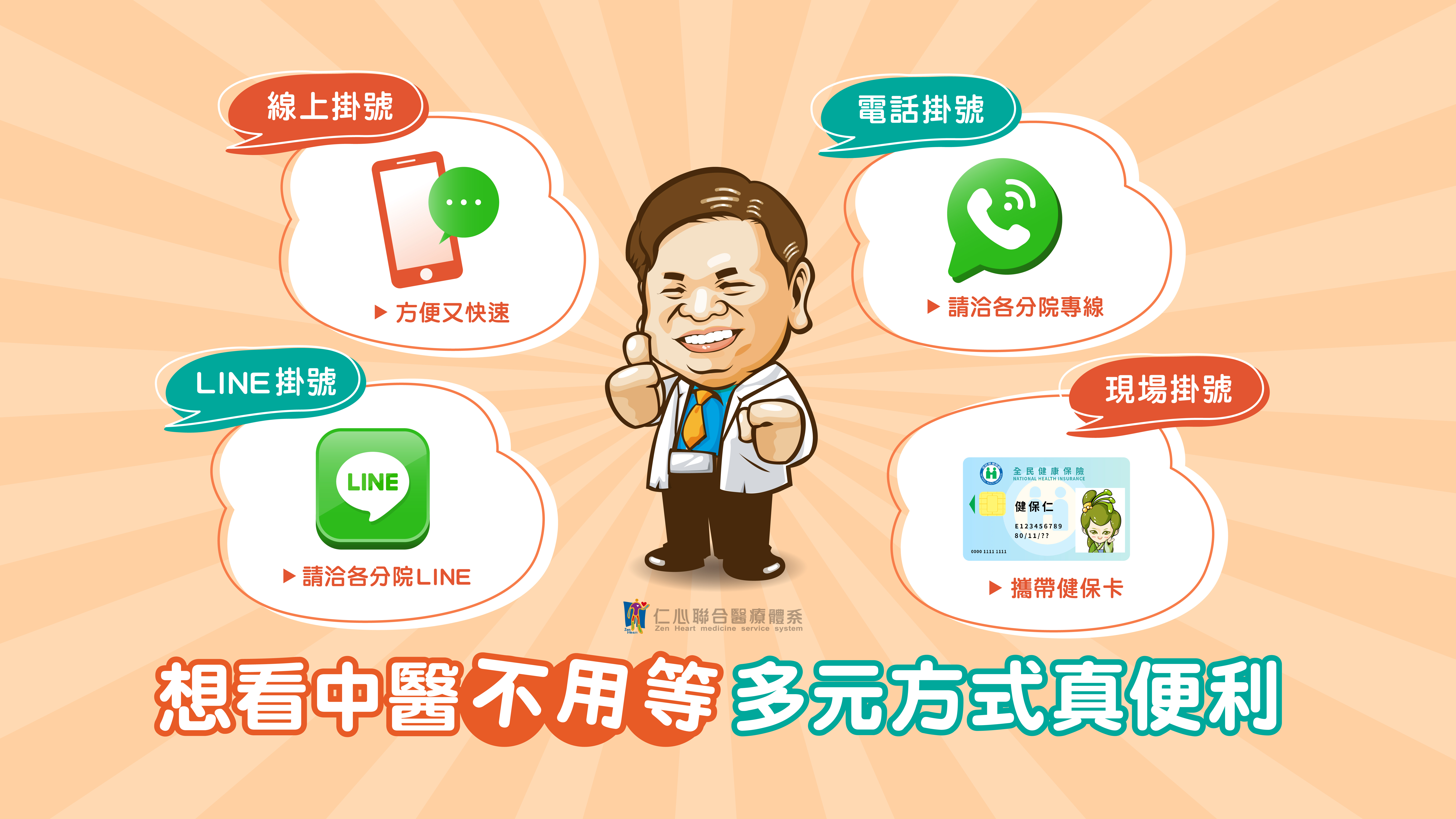 醫生介紹多種方便的預約方式,包括線上掛號、LINE掛號、電話掛號及現場掛號,強調中醫預約的便利性。