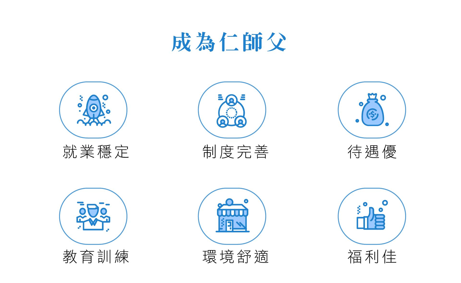成為仁師父擁有就業穩定福利,制度完善、待預約握、並有完整的教育訓練。環境舒適,福利佳。